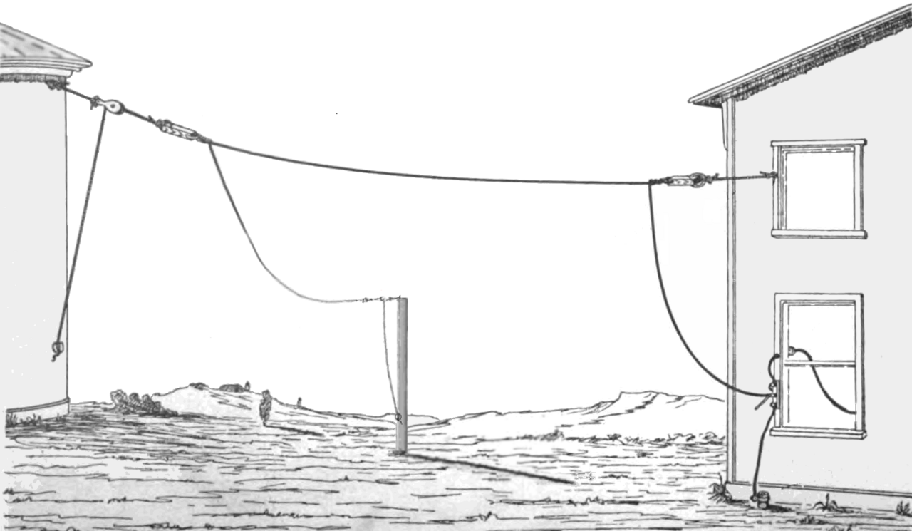 Real-world photo of a Beverage Antenna in use