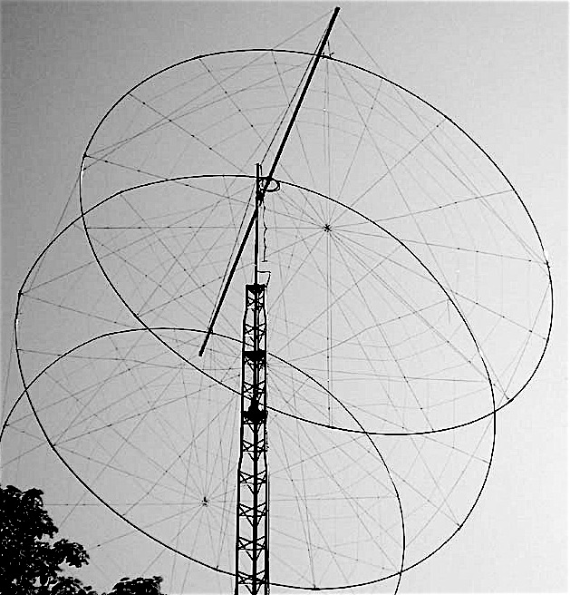Real-world photo of a Full-Wave Loop in use